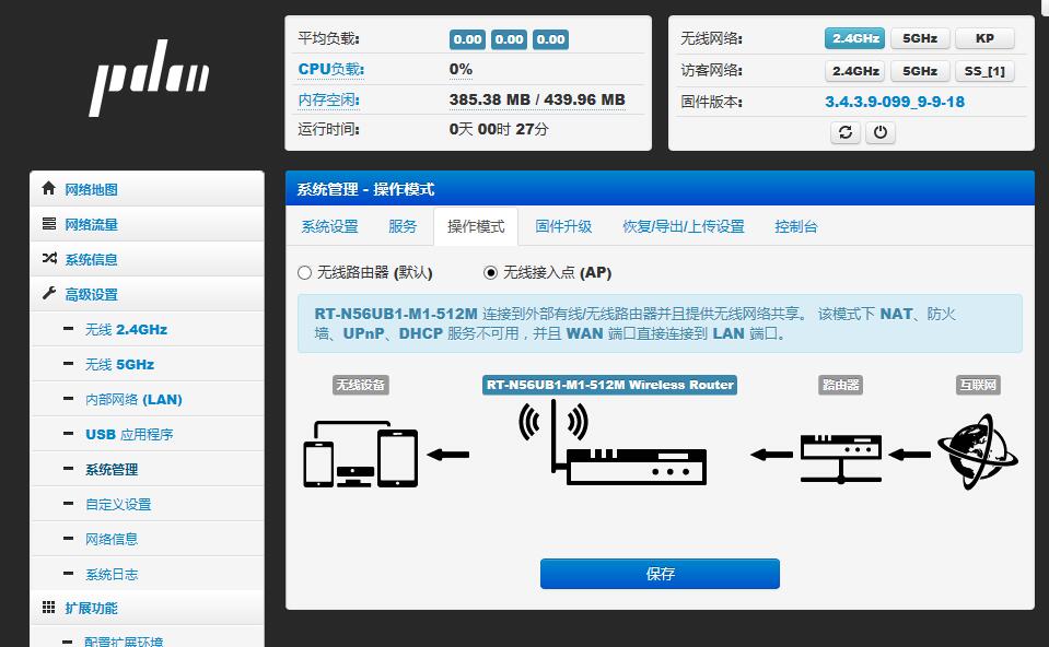 AP无线交换机模式.jpg
