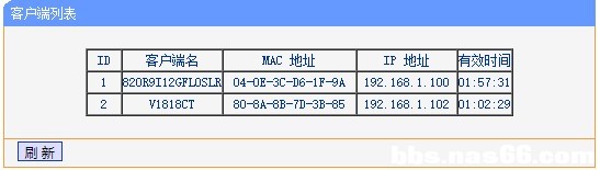 路由器出现的设备名称竟然不是onespace