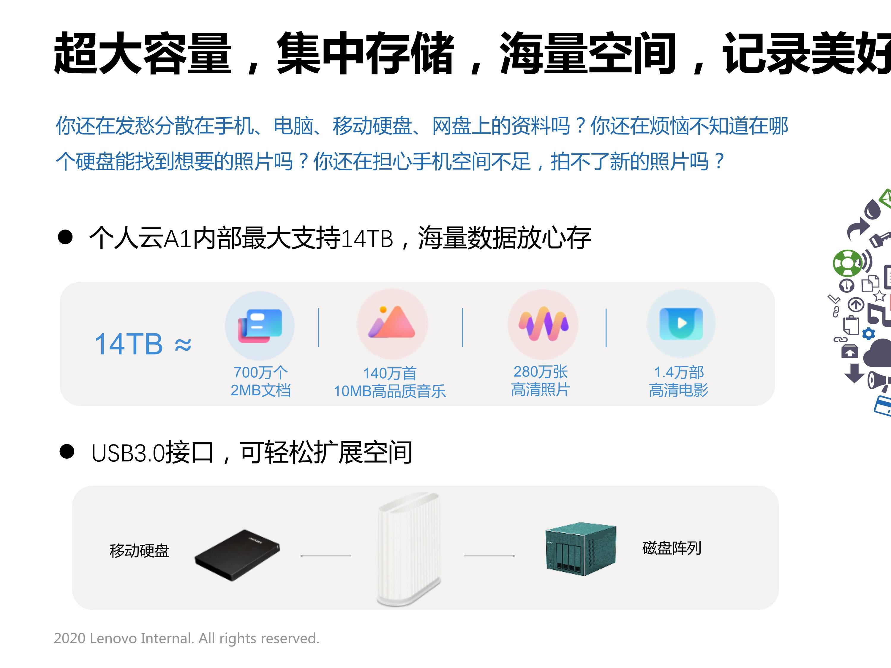 081510245566_0联想个人云存储A1产品介绍V0.4_10.jpeg