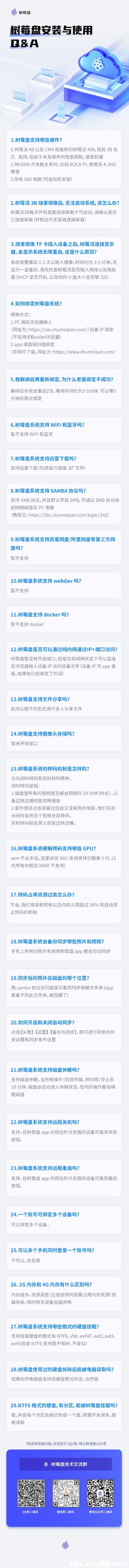 树莓盘安装与使用Q&amp;A(带二维码版本）缩小版.jpg