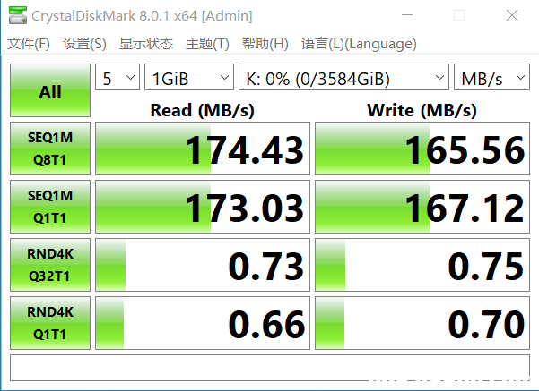 4T西数sata单盘测速。