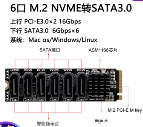 6口的据说兼容性好一点