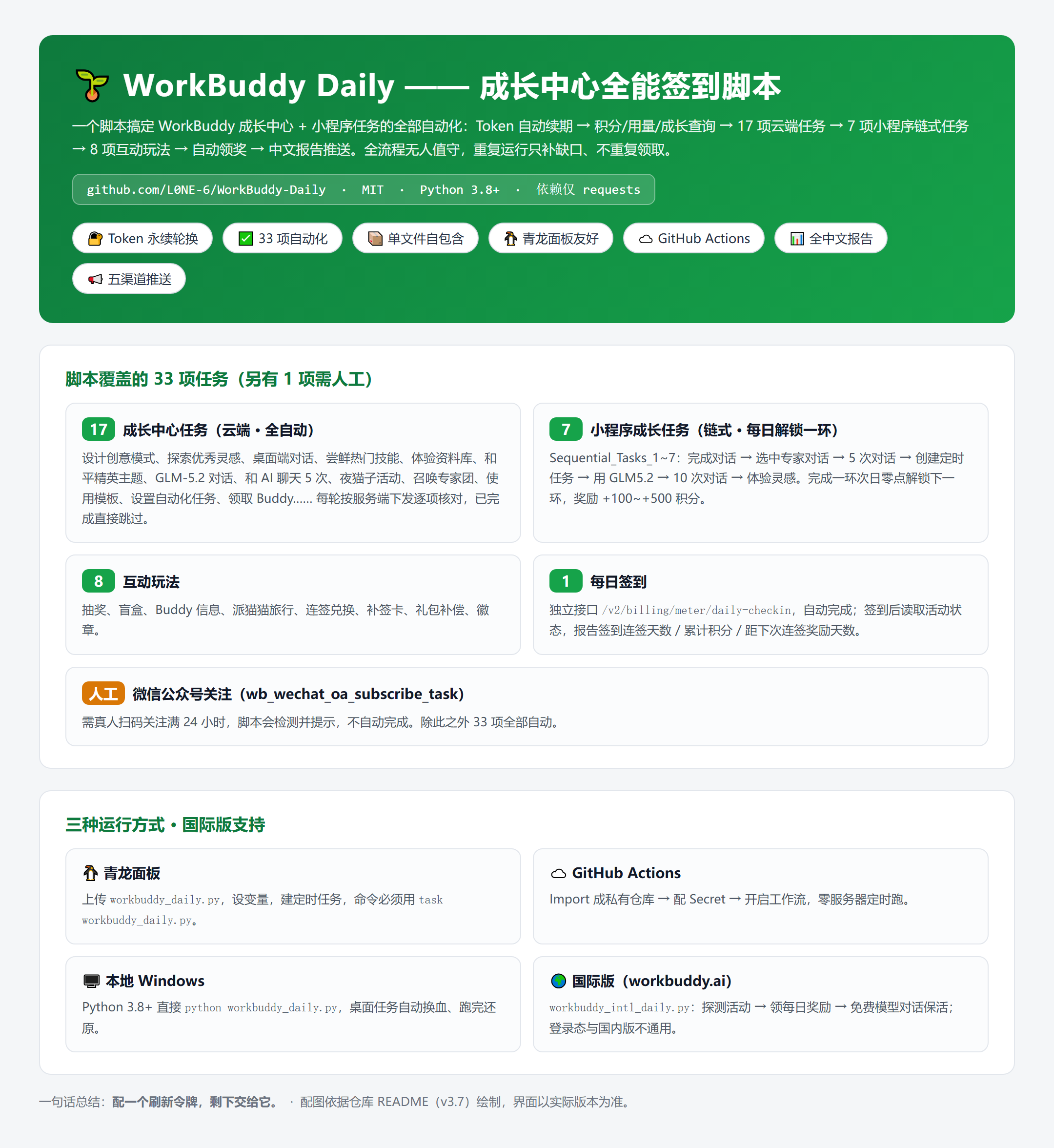 01-项目总览.png